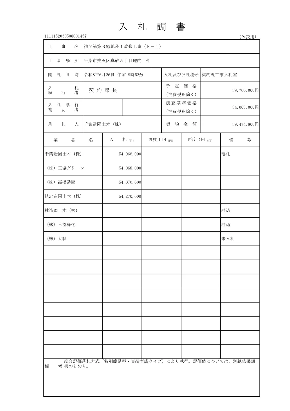 152030508001457-01.pdf 1ページ目のプレビュー