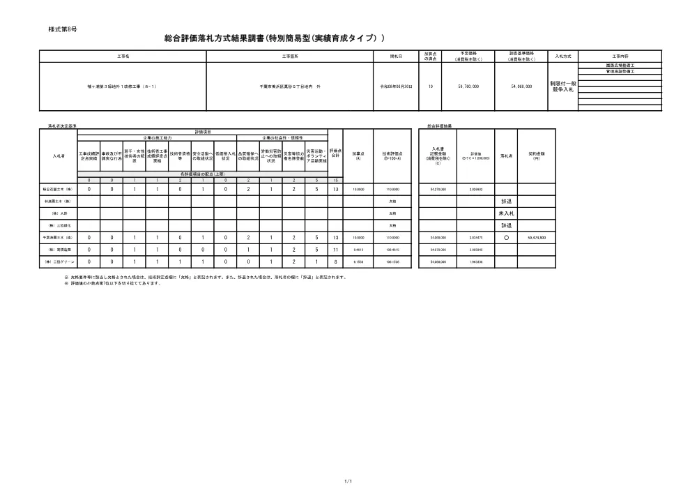 152030508001457-02.pdf 1ページ目のプレビュー
