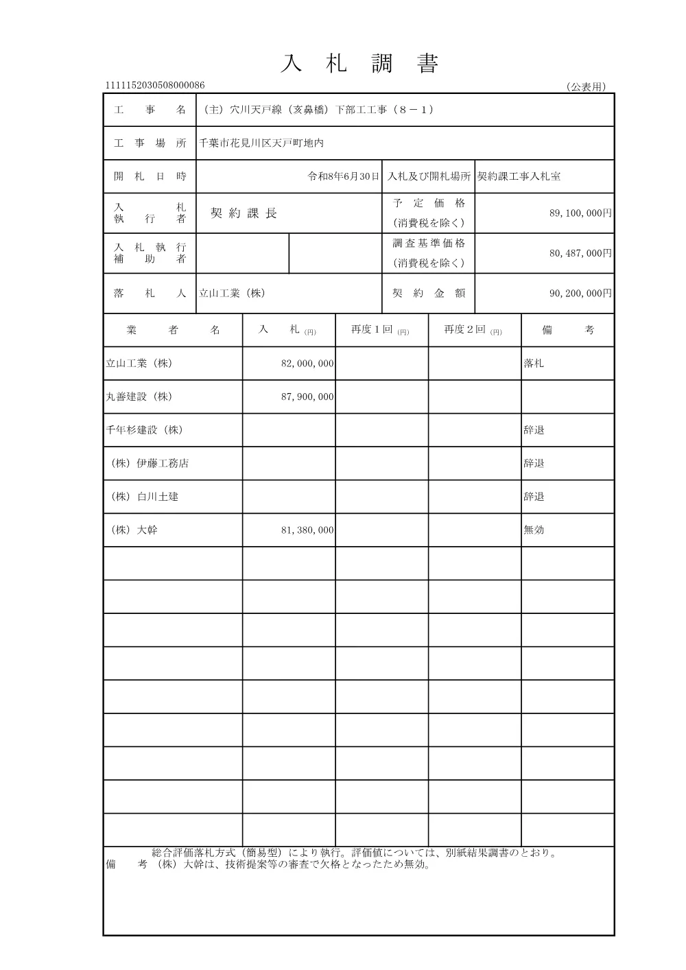 152030508000086-01.pdf 1ページ目のプレビュー