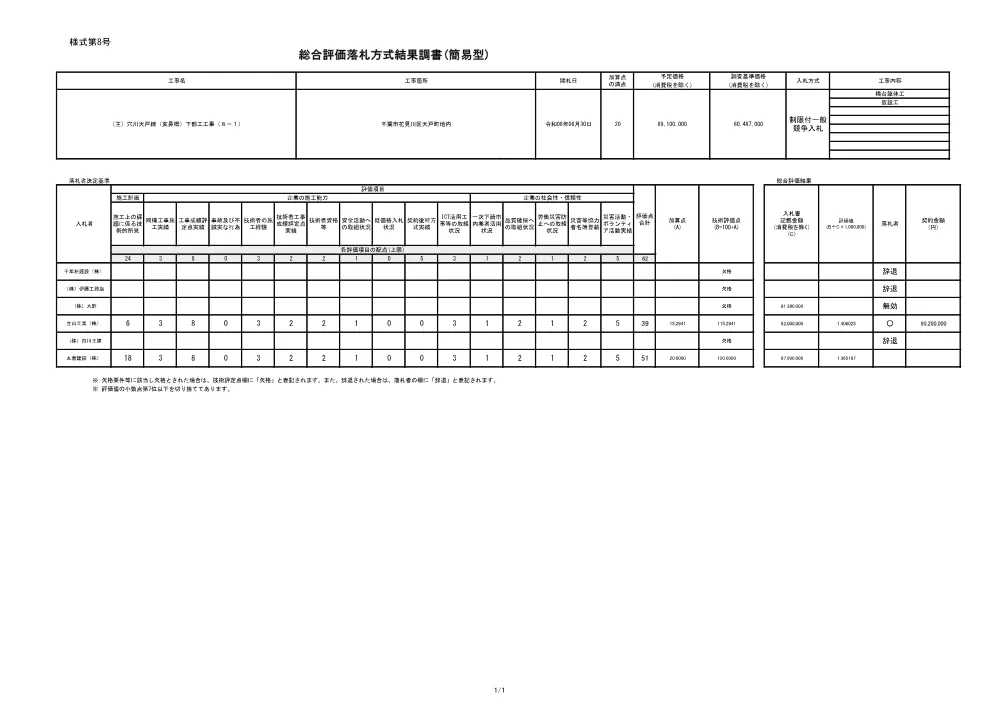 152030508000086-02.pdf 1ページ目のプレビュー