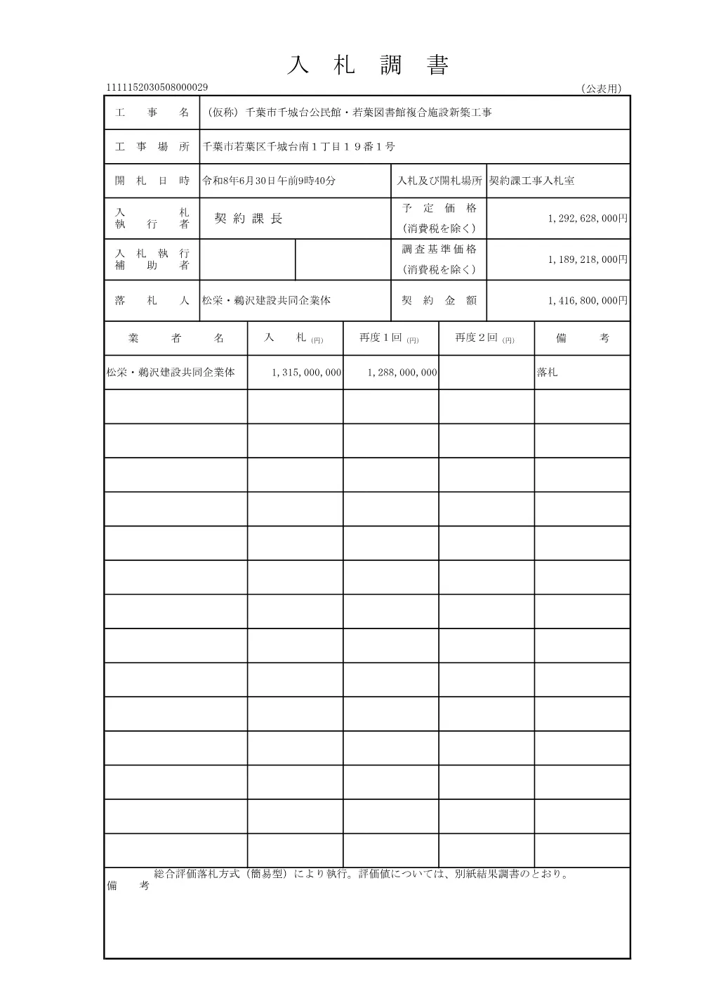 152030508000029-01.pdf 1ページ目のプレビュー