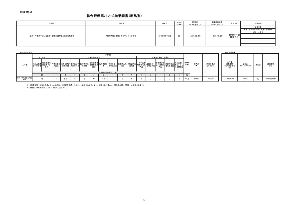 152030508000029-02.pdf 1ページ目のプレビュー