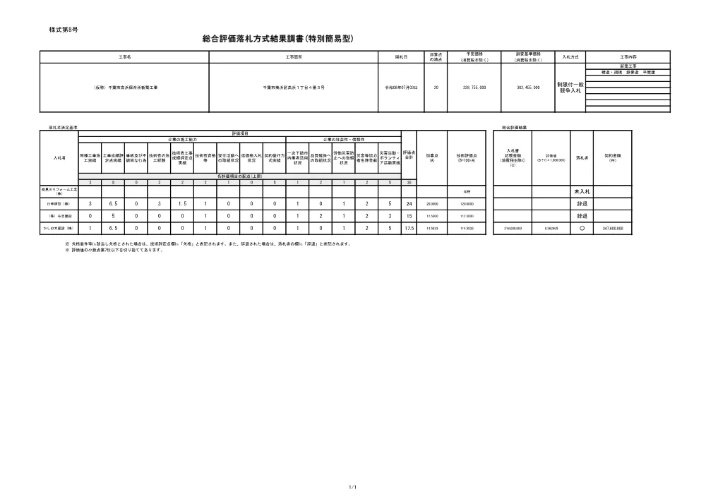 152030508000030-02.pdf 1ページ目のプレビュー