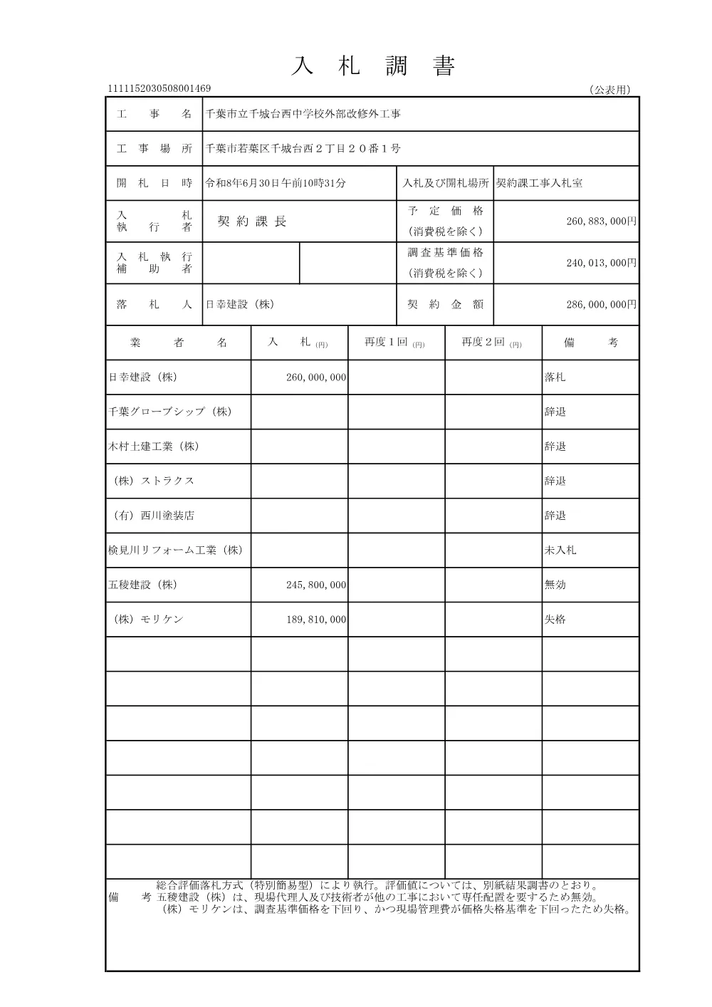 152030508001469-01.pdf 1ページ目のプレビュー