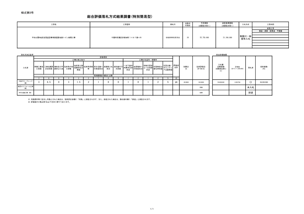 152030508000099-02.pdf 1ページ目のプレビュー