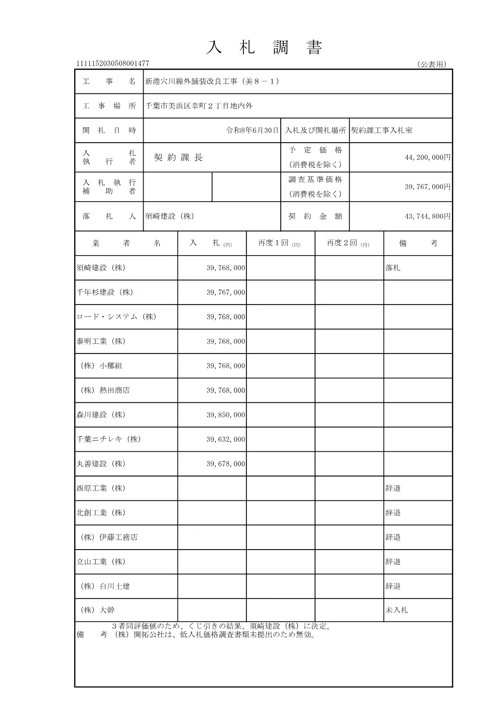 152030508001477-01.pdf 1ページ目のプレビュー