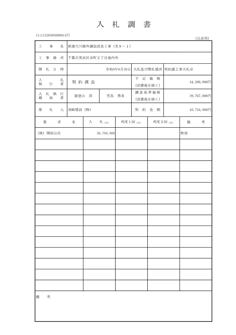 152030508001477-01.pdf 2ページ目のプレビュー