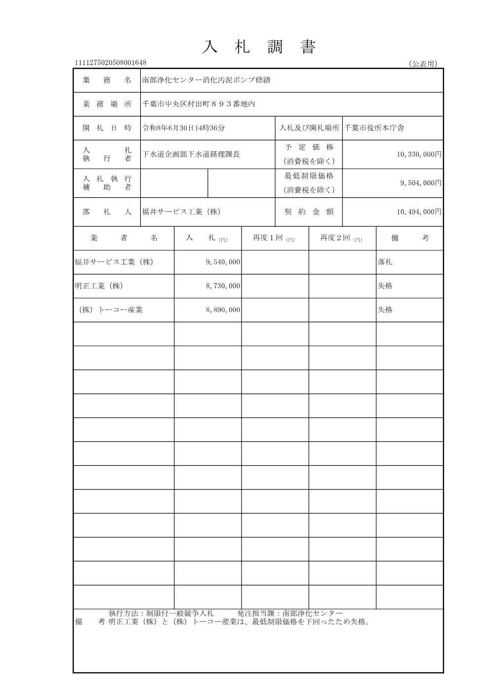 275020508001648-01.pdf 1ページ目のプレビュー