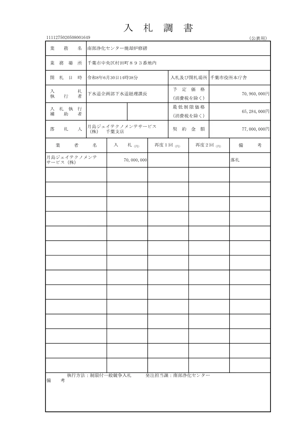 275020508001649-01.pdf 1ページ目のプレビュー