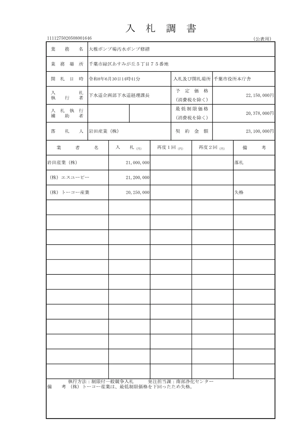 275020508001646-01.pdf 1ページ目のプレビュー