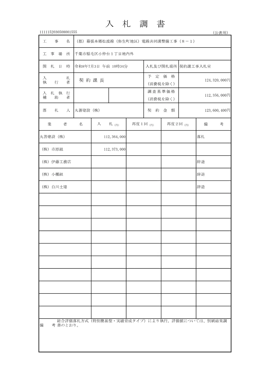 152030508001555-01.pdf 1ページ目のプレビュー