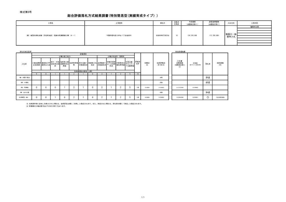 152030508001555-02.pdf 1ページ目のプレビュー