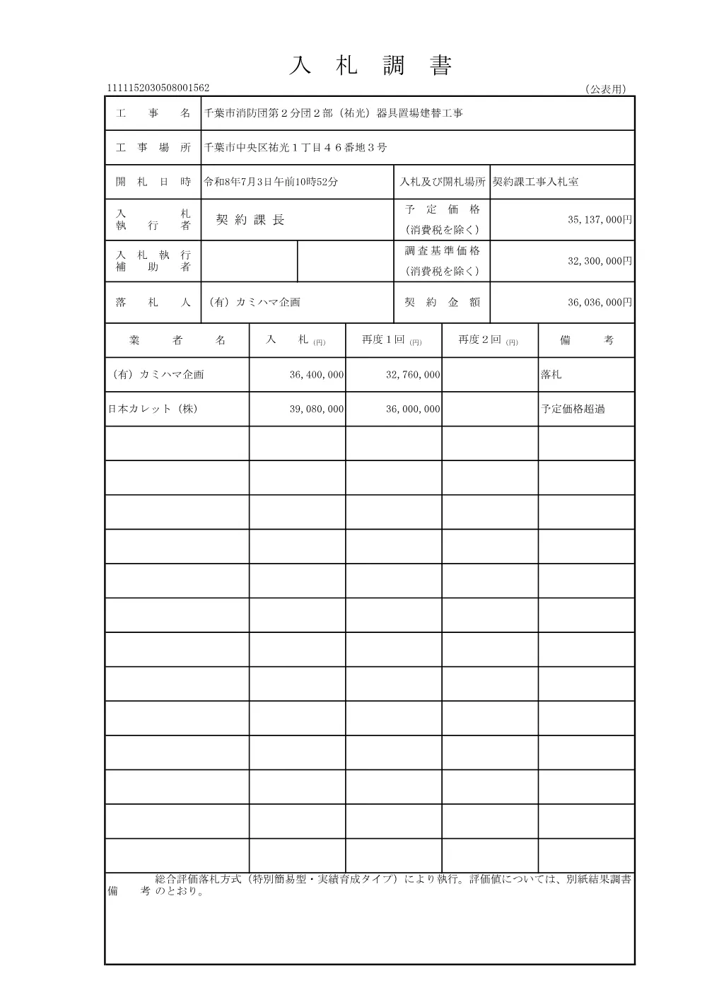 152030508001562-01.pdf 1ページ目のプレビュー