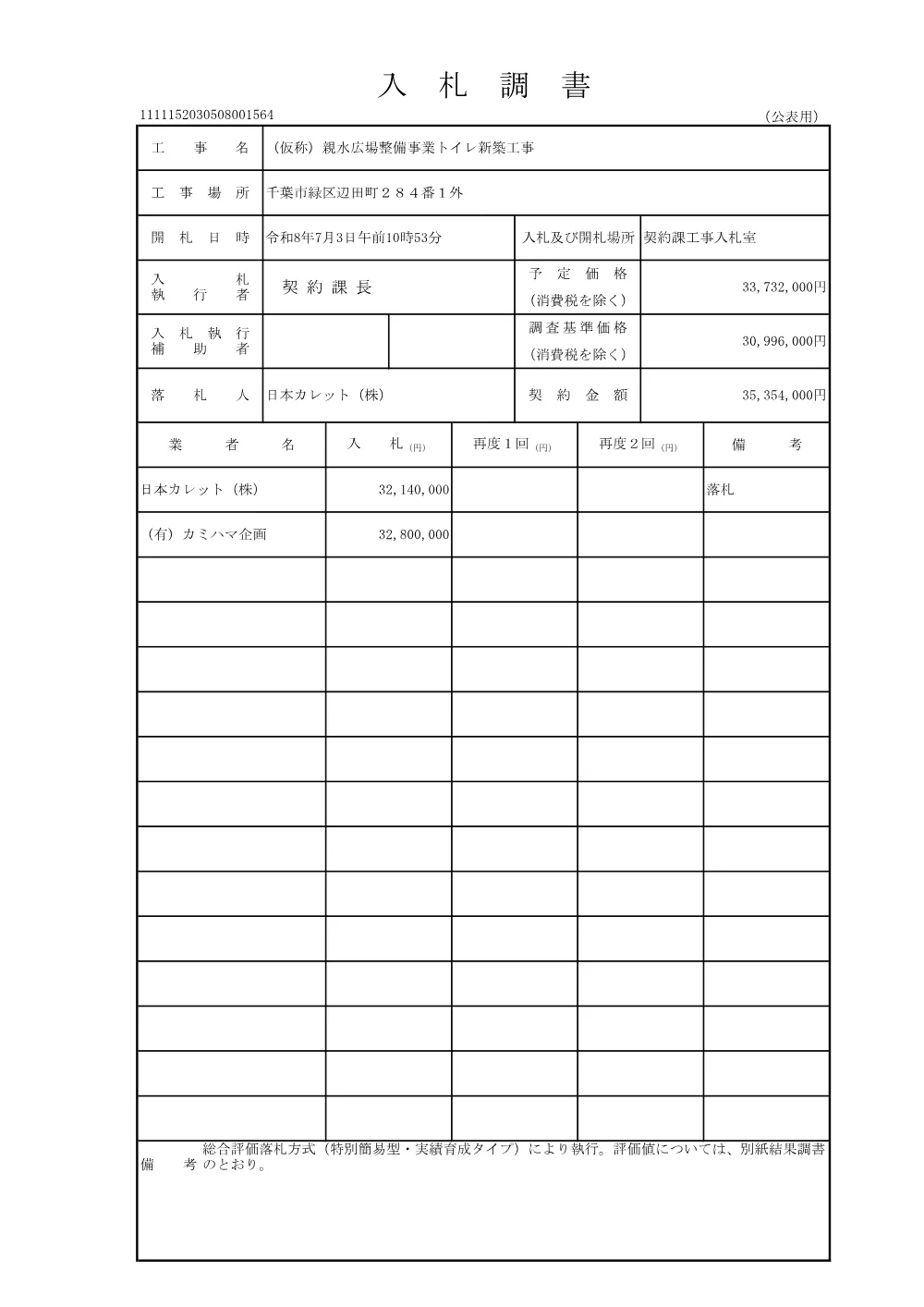 152030508001564-01.pdf 1ページ目のプレビュー