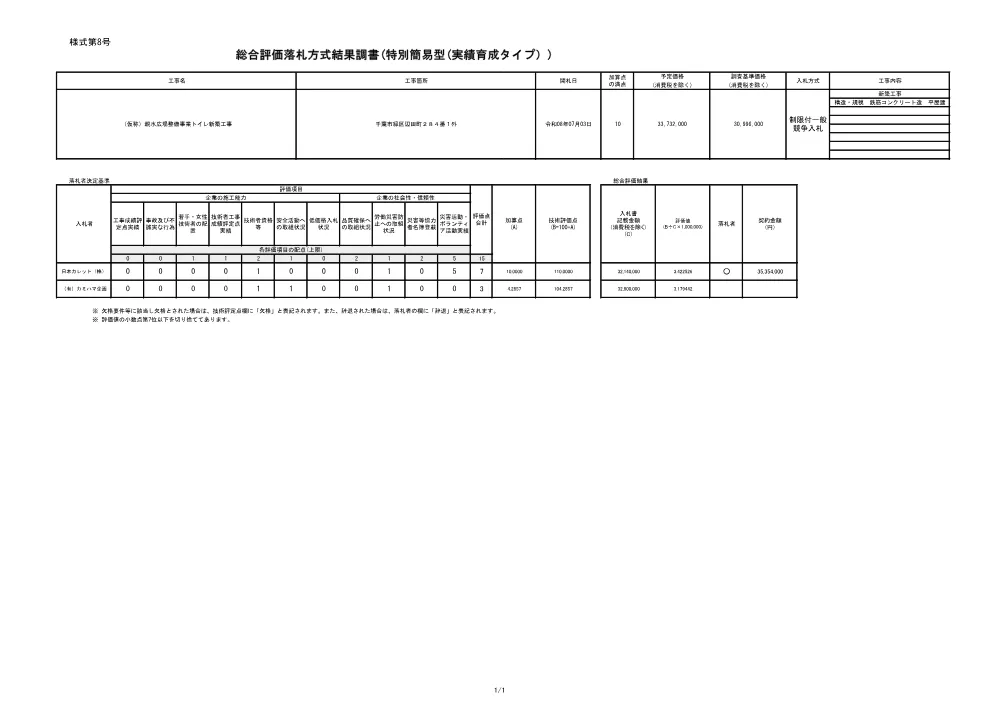 152030508001564-02.pdf 1ページ目のプレビュー