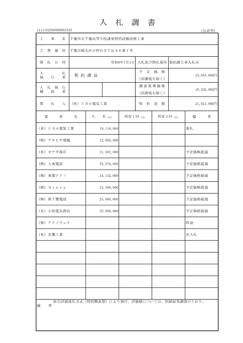 152030508001545-01.pdf 1ページ目のプレビュー