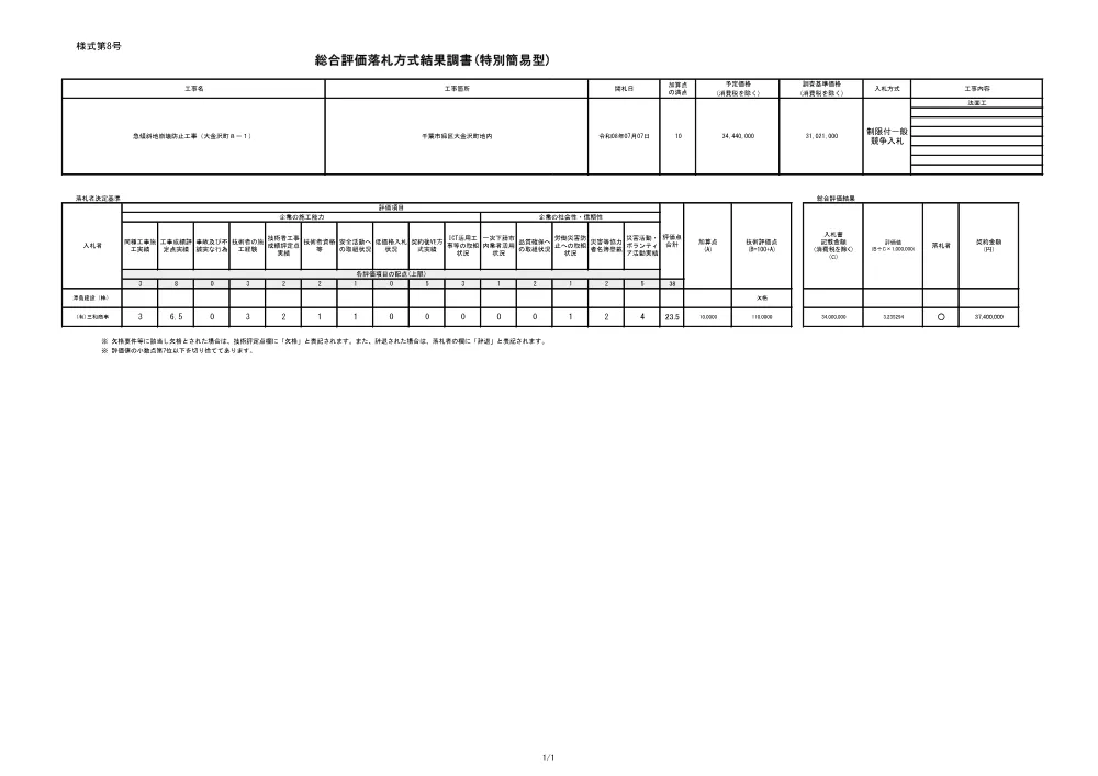 152030508001561-02.pdf 1ページ目のプレビュー