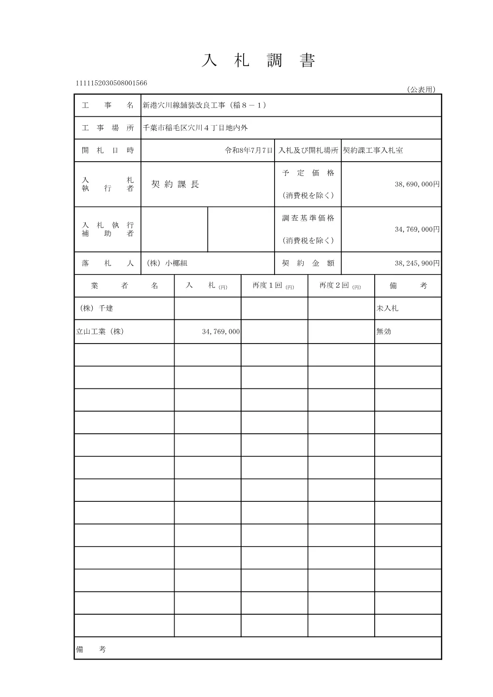 152030508001566-01.pdf 2ページ目のプレビュー