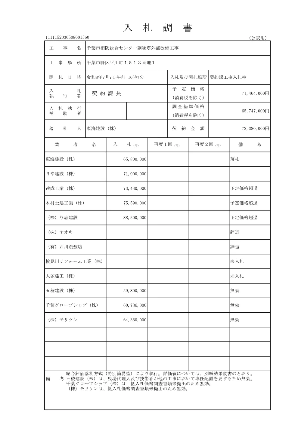 152030508001560-01.pdf 1ページ目のプレビュー