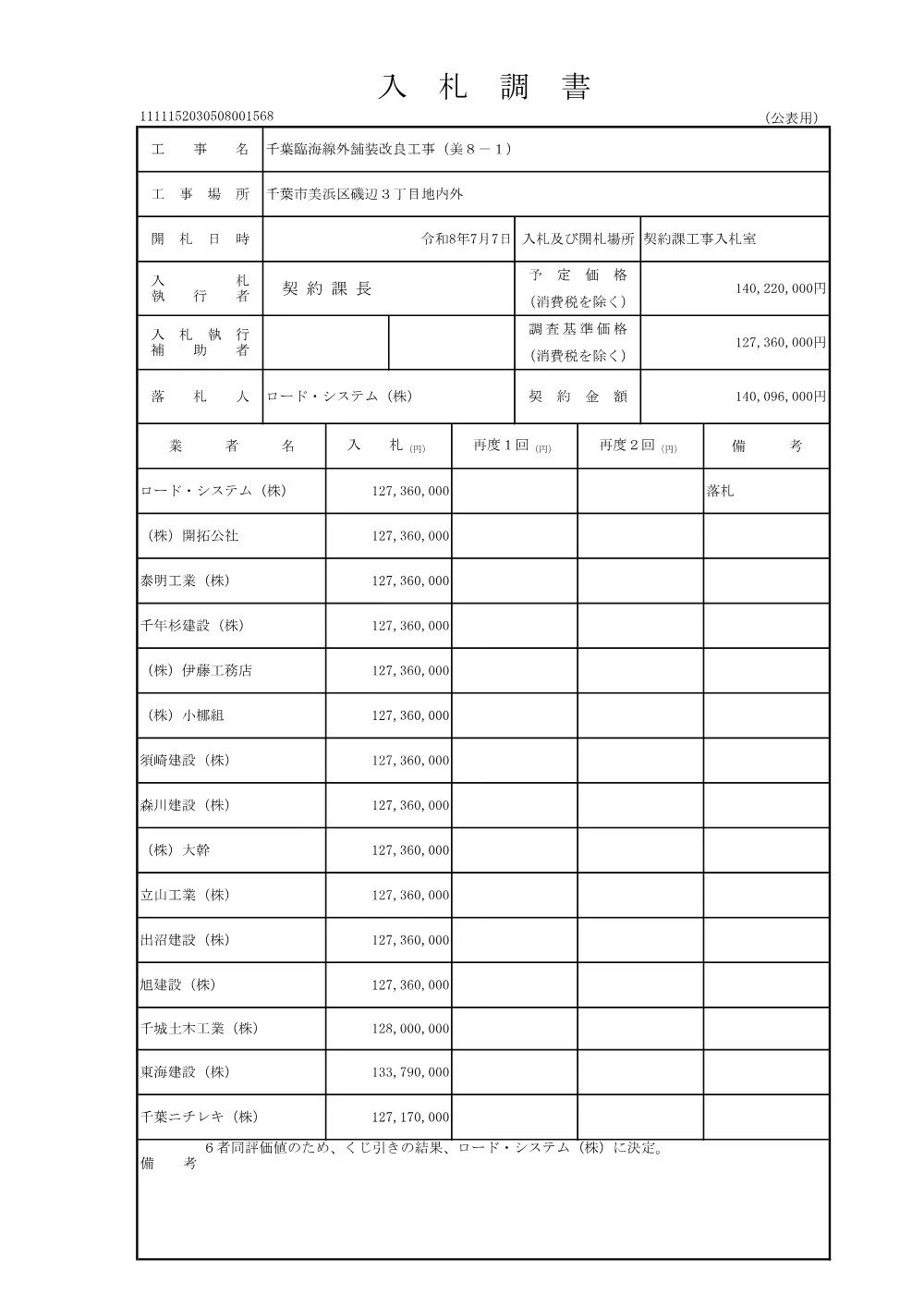 152030508001568-01.pdf 1ページ目のプレビュー