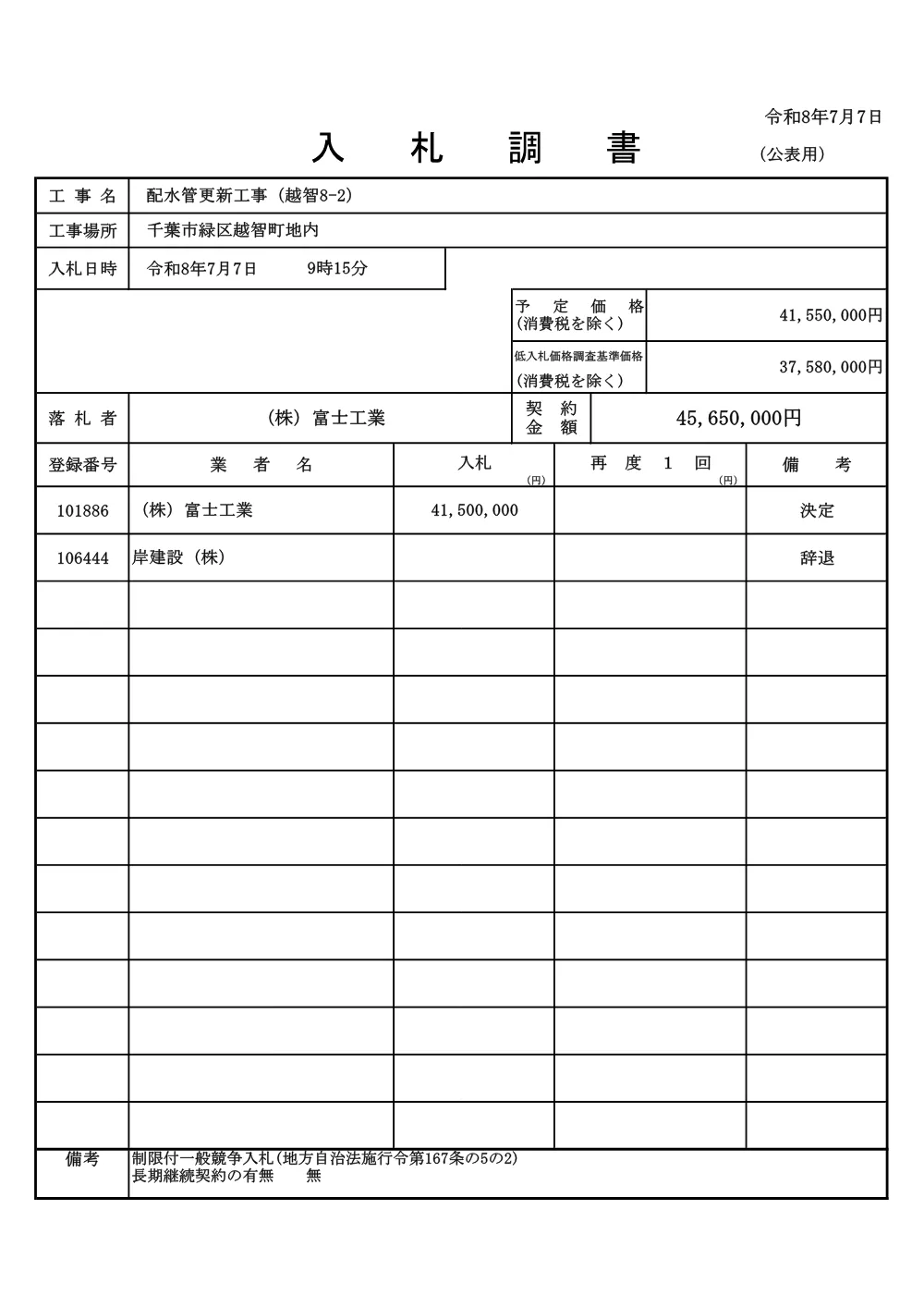 500010508001642-01.pdf 1ページ目のプレビュー
