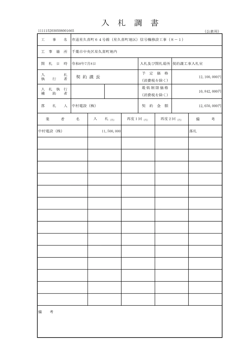 152030508001665-01.pdf 1ページ目のプレビュー