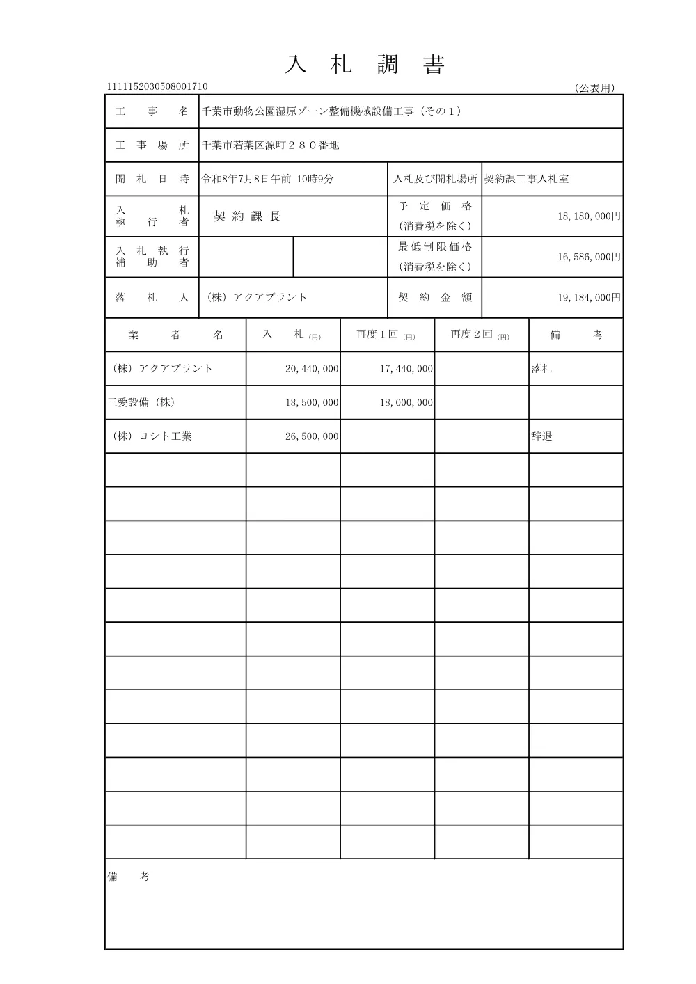 152030508001710-01.pdf 1ページ目のプレビュー