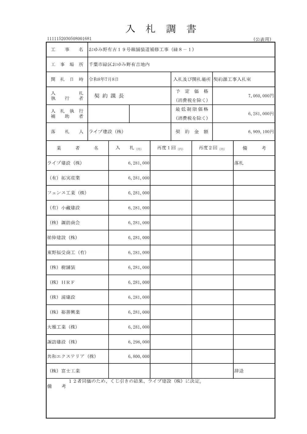 152030508001681-01.pdf 1ページ目のプレビュー