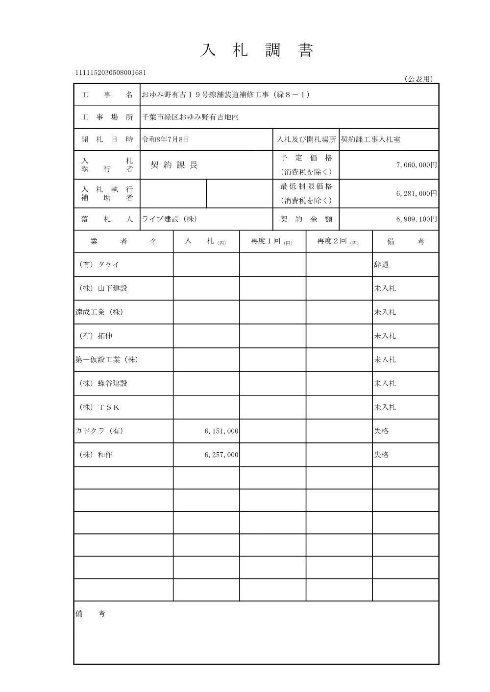152030508001681-01.pdf 2ページ目のプレビュー