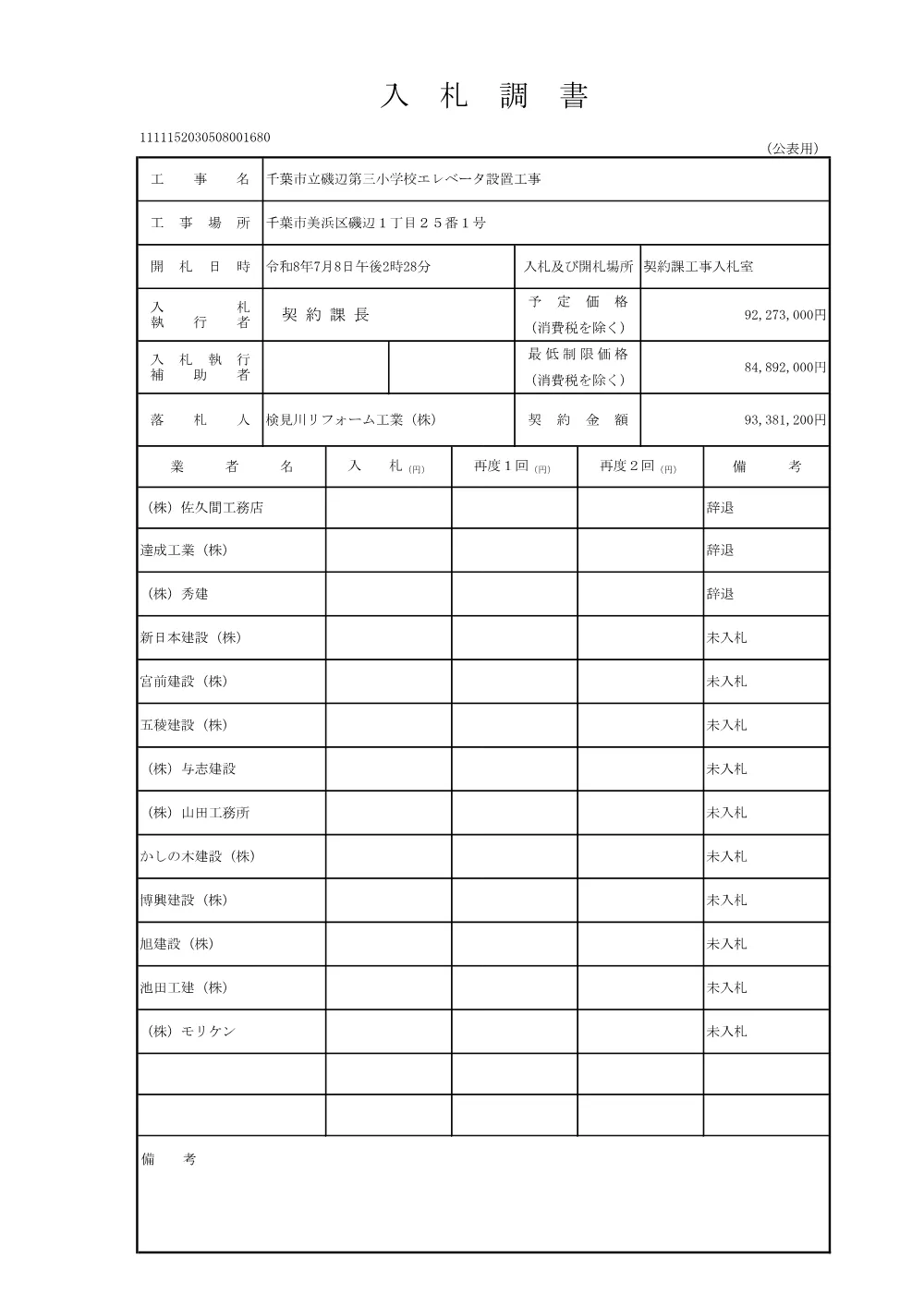 152030508001680-01.pdf 2ページ目のプレビュー