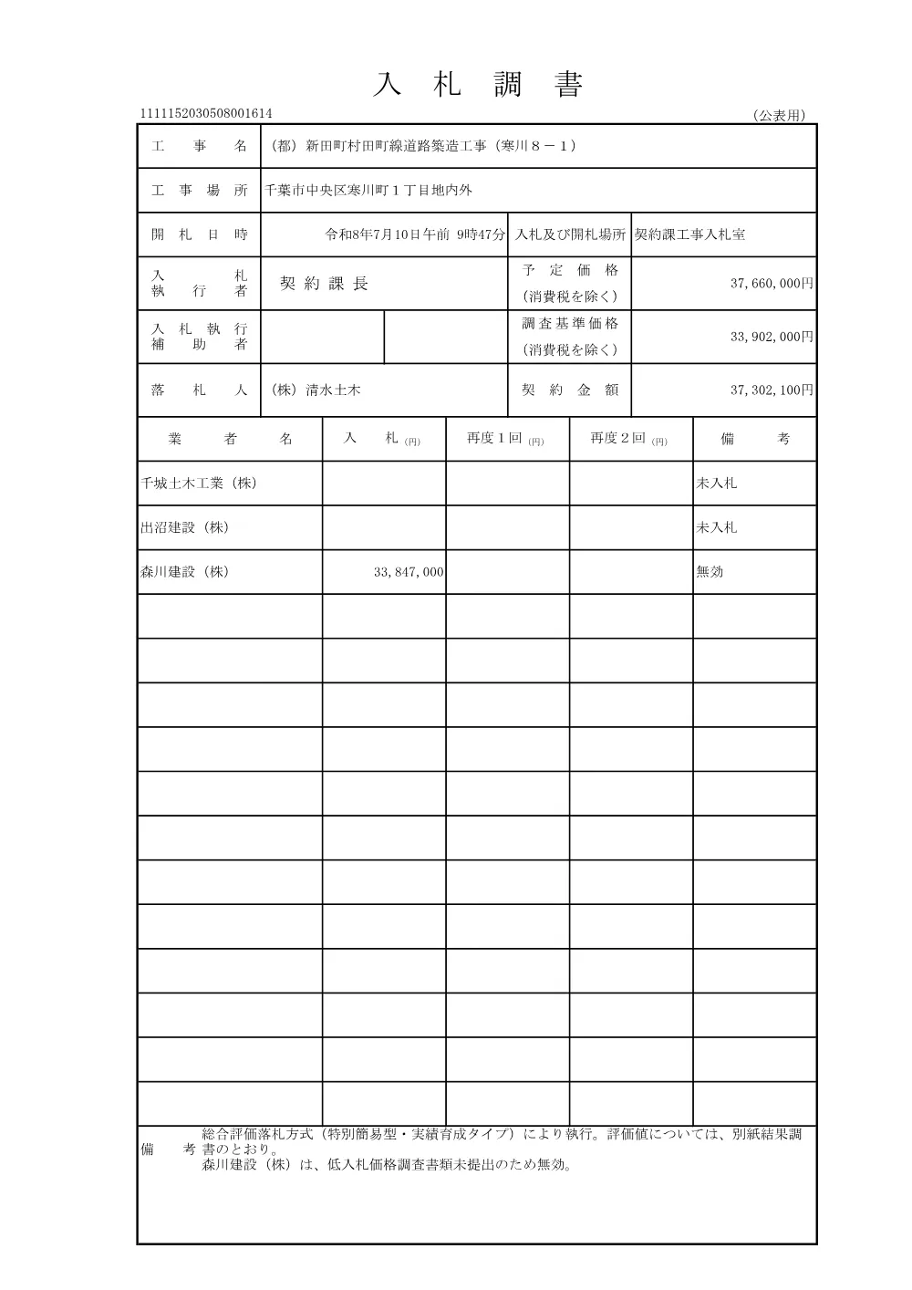 152030508001614-01.pdf 2ページ目のプレビュー