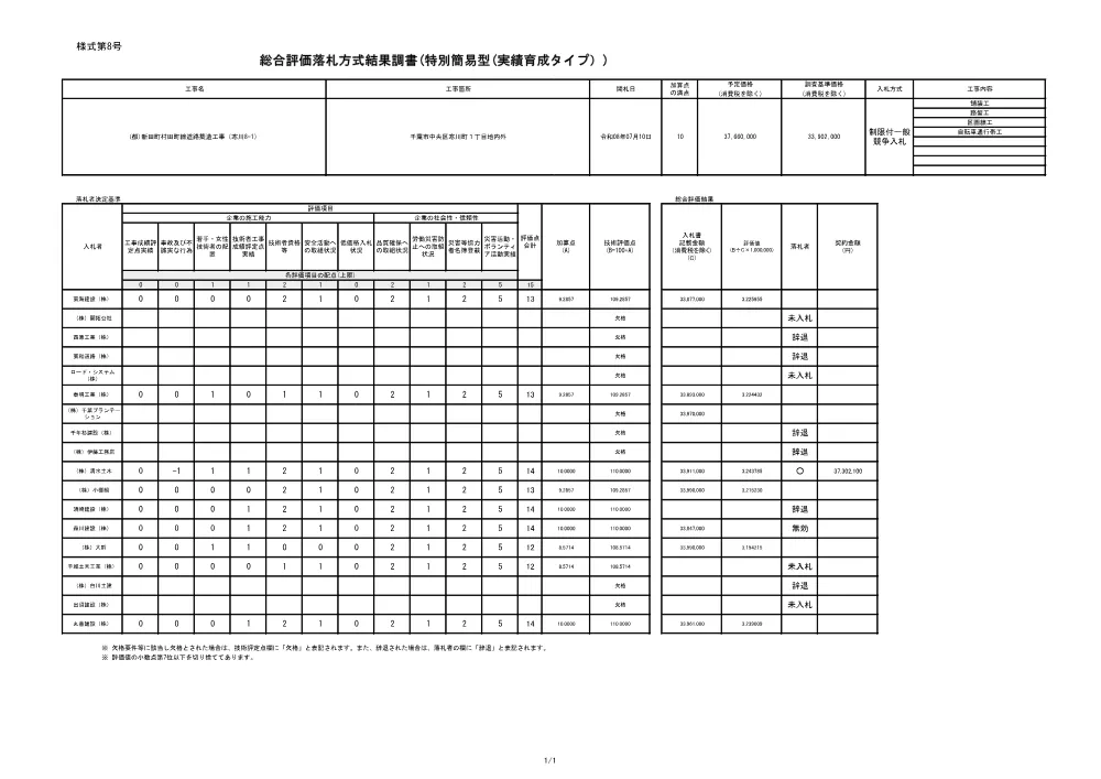 152030508001614-02.pdf 1ページ目のプレビュー