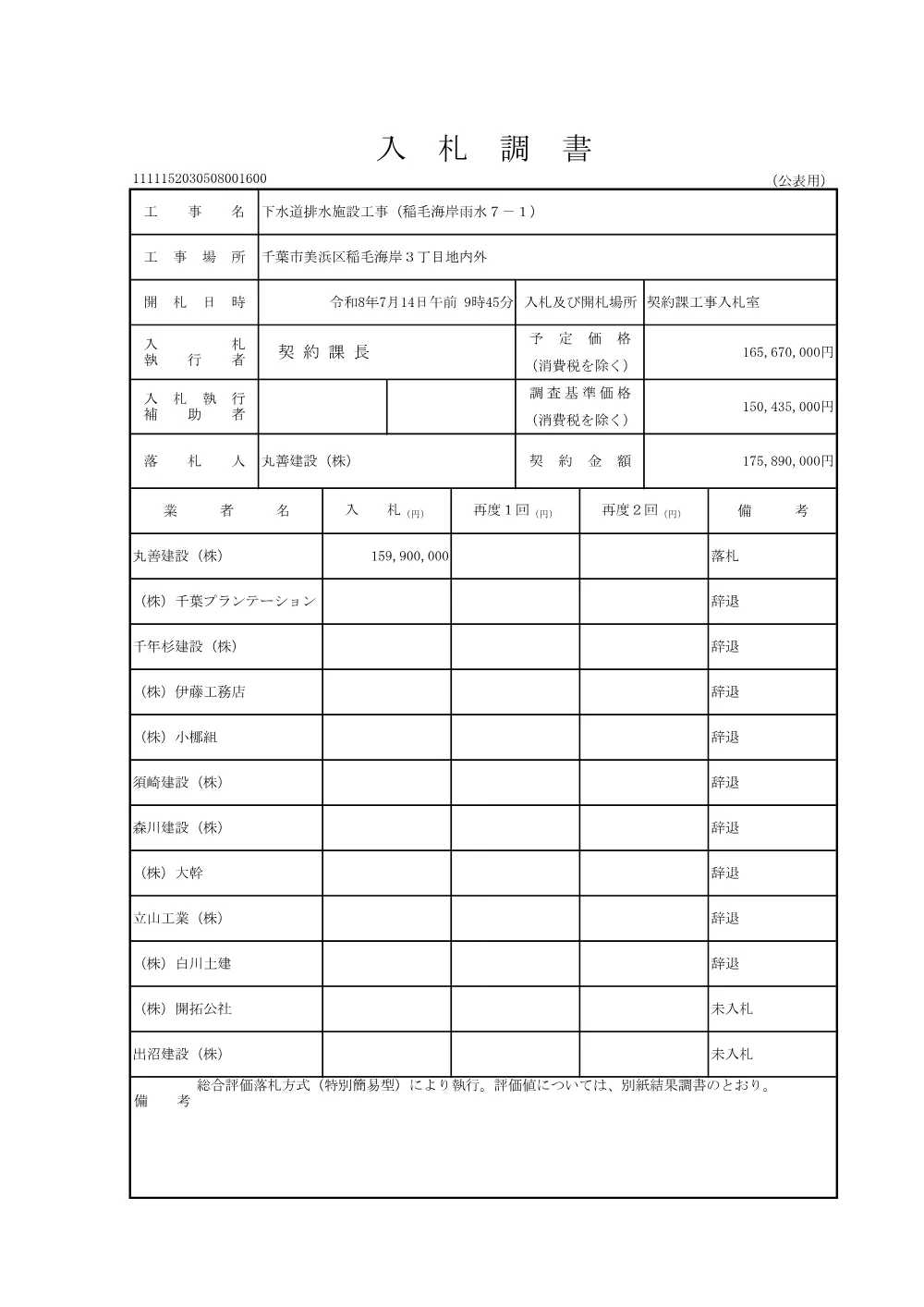 152030508001600-01.pdf 1ページ目のプレビュー