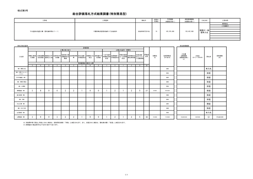 152030508001600-02.pdf 1ページ目のプレビュー