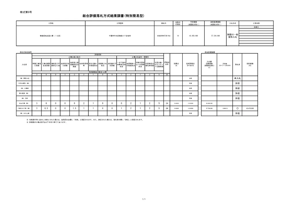 152030508001620-02.pdf 1ページ目のプレビュー