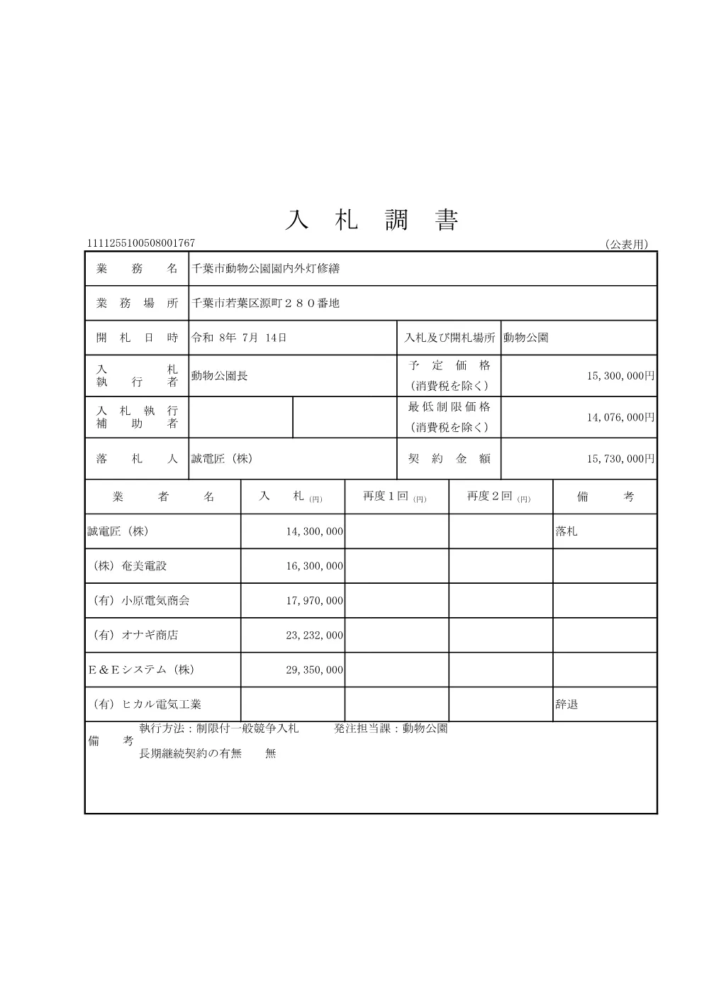 255100508001767-01.pdf 1ページ目のプレビュー
