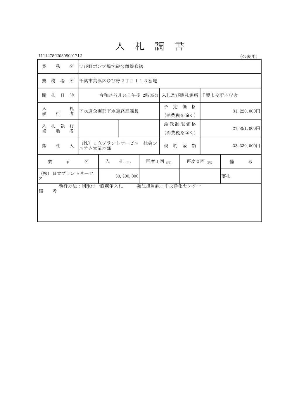 275020508001712-01.pdf 1ページ目のプレビュー
