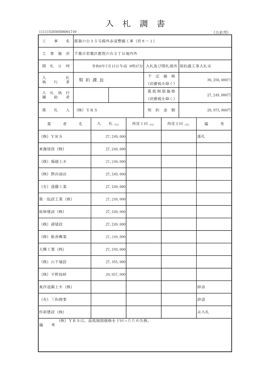 152030508001749-01.pdf 1ページ目のプレビュー