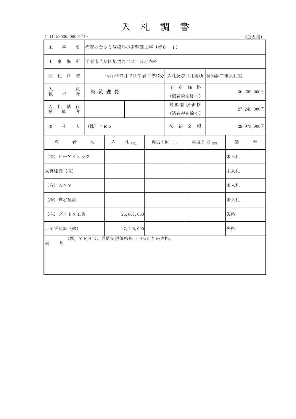 152030508001749-01.pdf 2ページ目のプレビュー