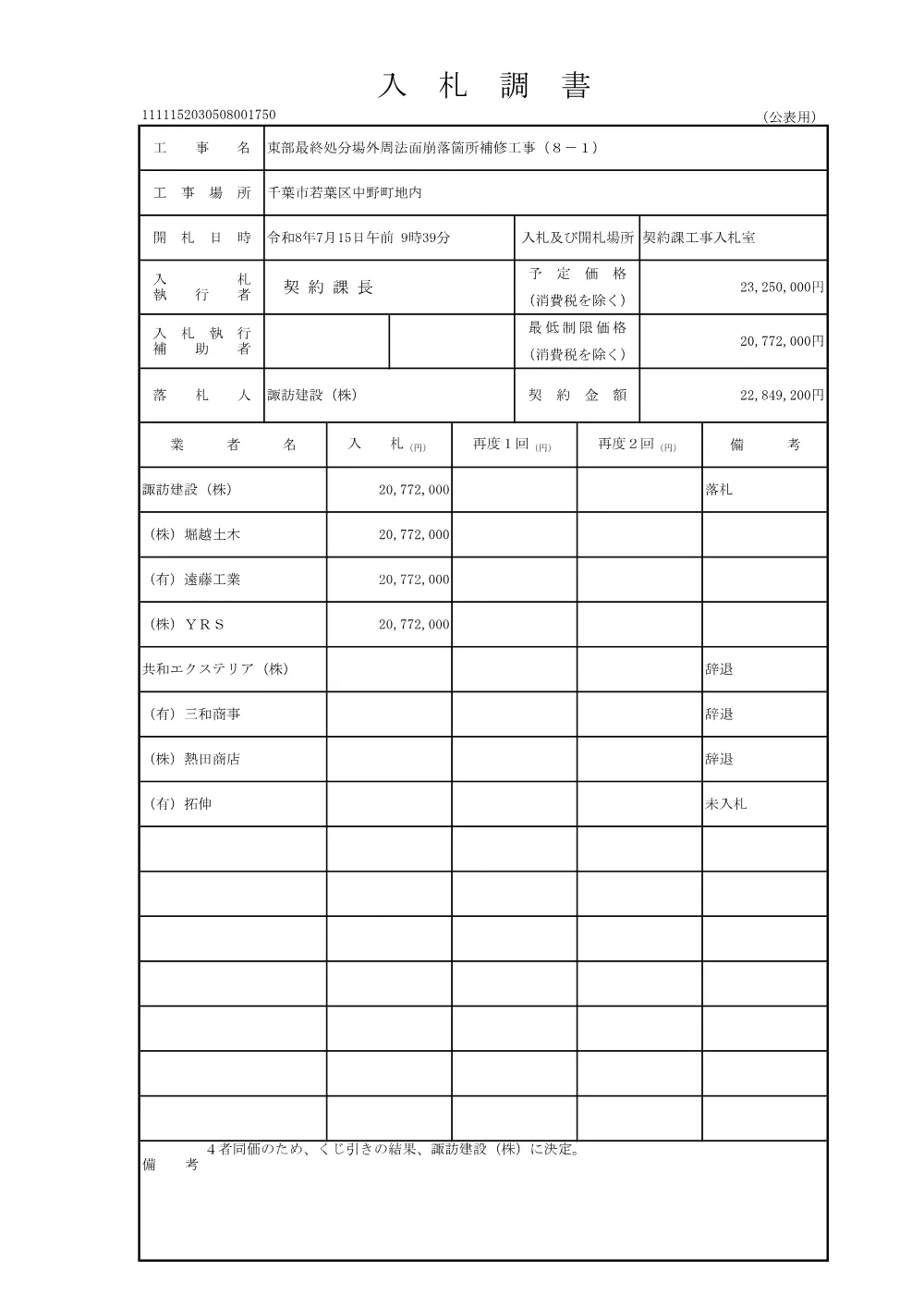 152030508001750-01.pdf 1ページ目のプレビュー