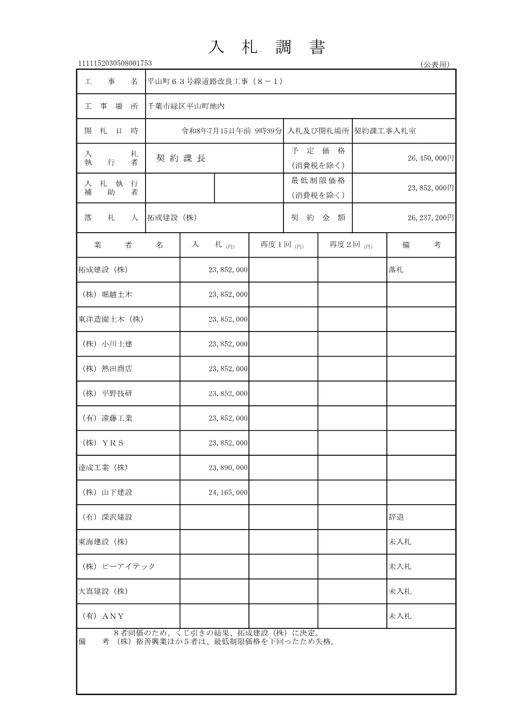 152030508001753-01.pdf 1ページ目のプレビュー