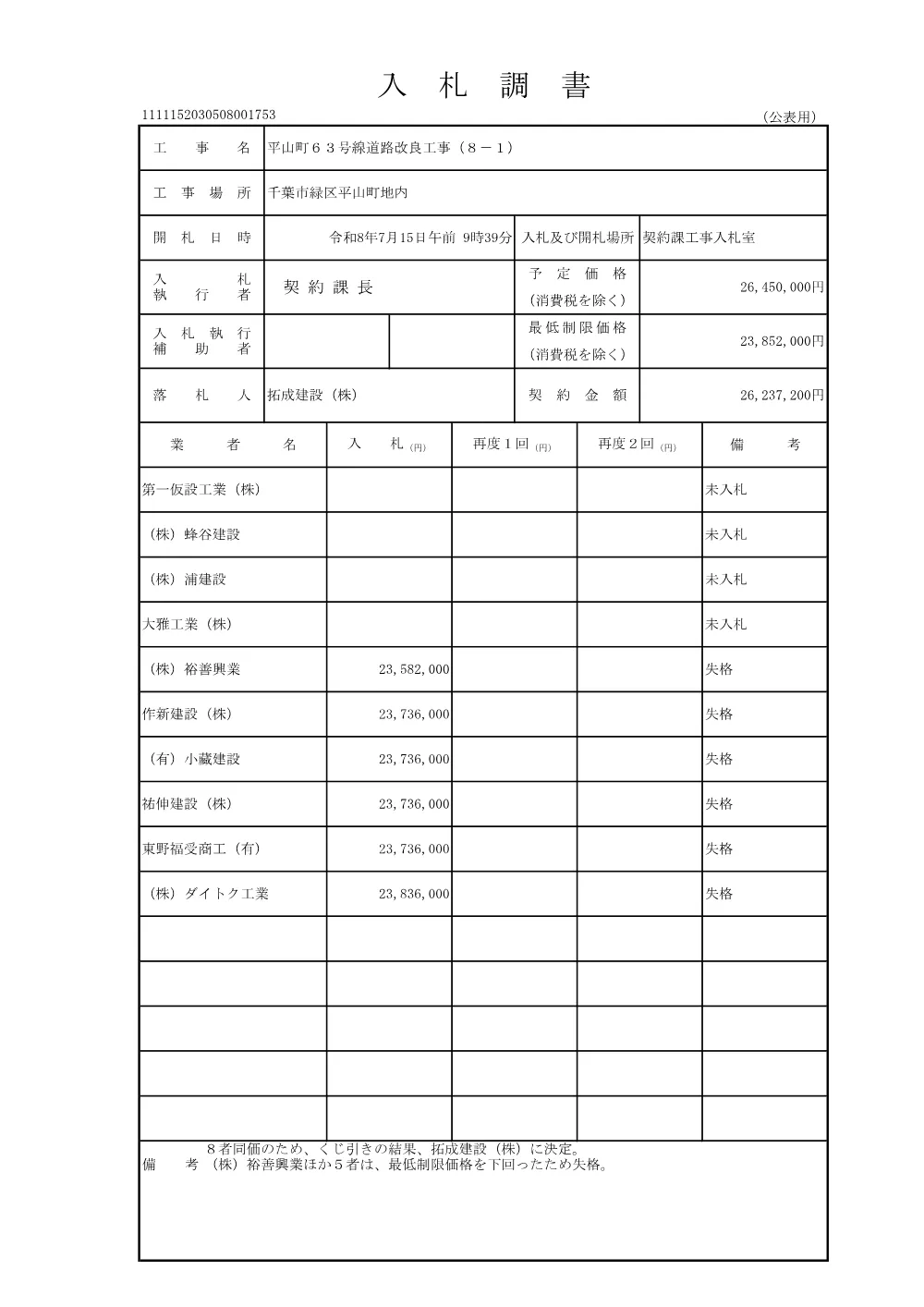 152030508001753-01.pdf 2ページ目のプレビュー