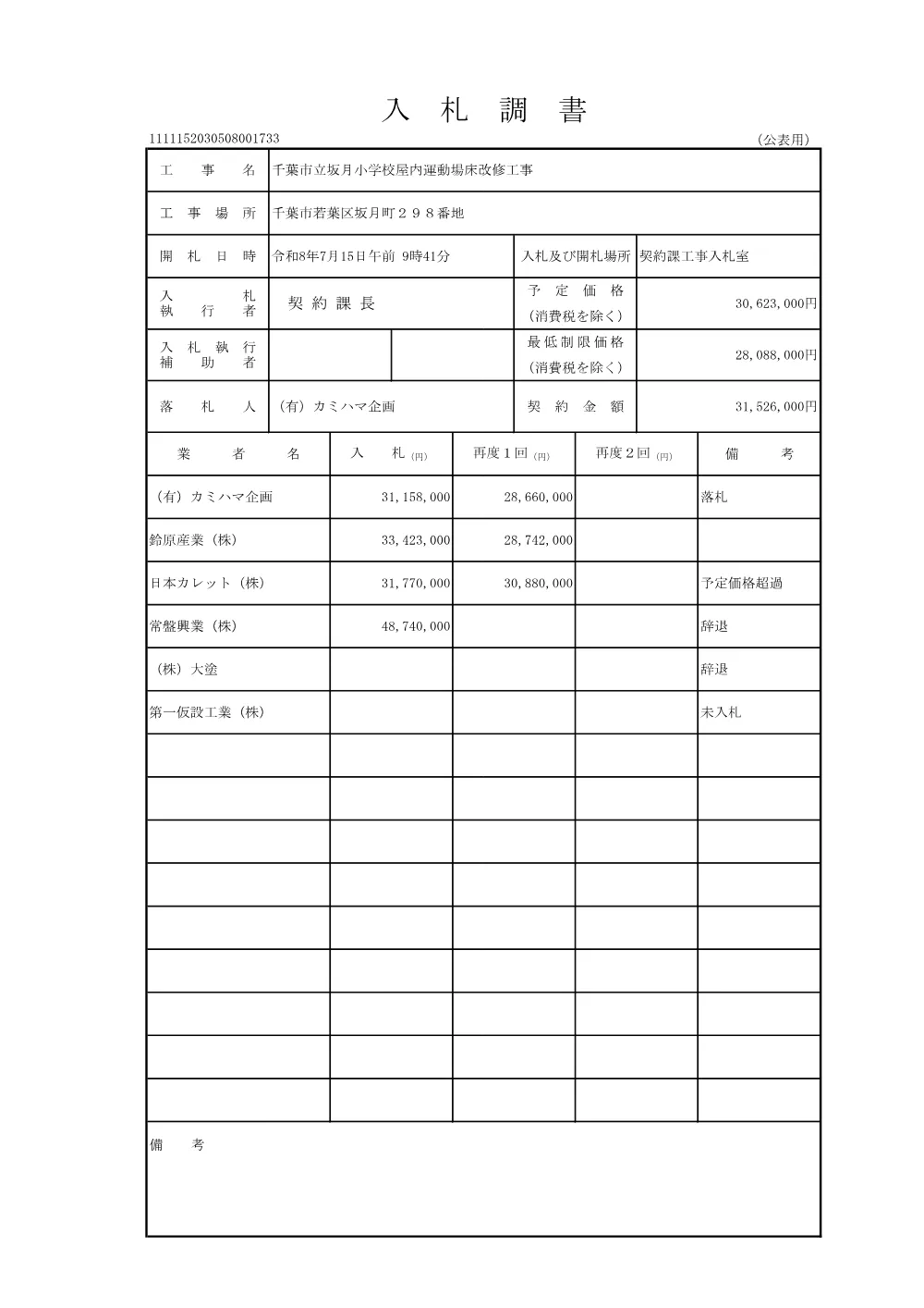 152030508001733-01.pdf 1ページ目のプレビュー