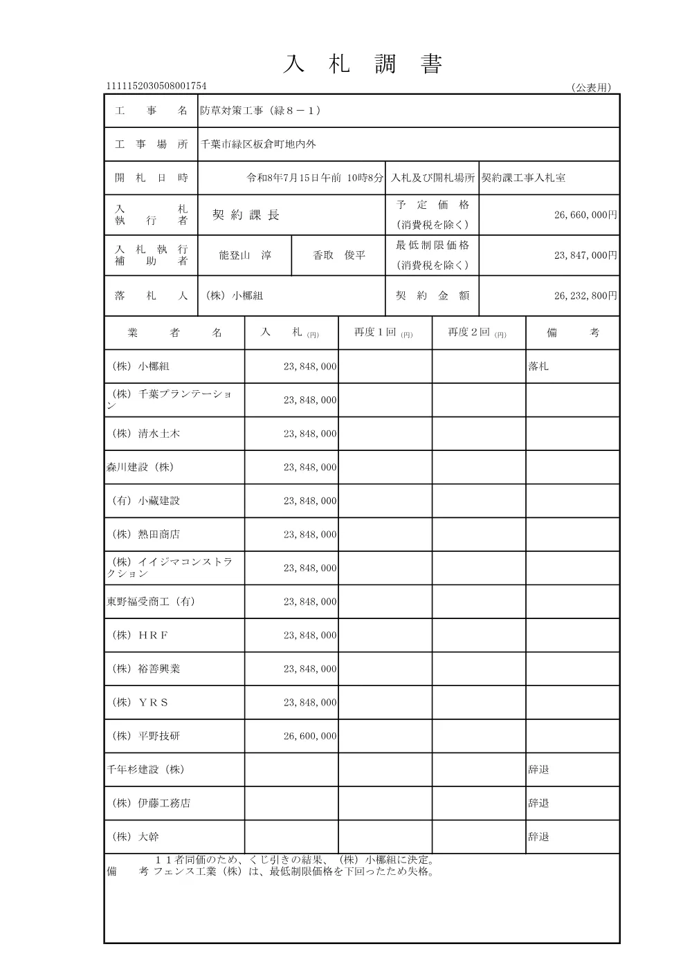 152030508001754-01.pdf 1ページ目のプレビュー