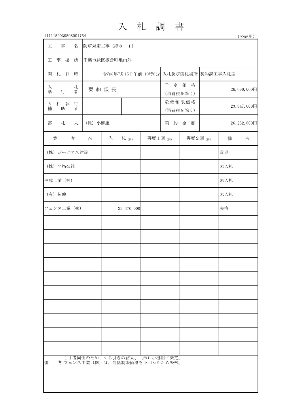 152030508001754-01.pdf 2ページ目のプレビュー