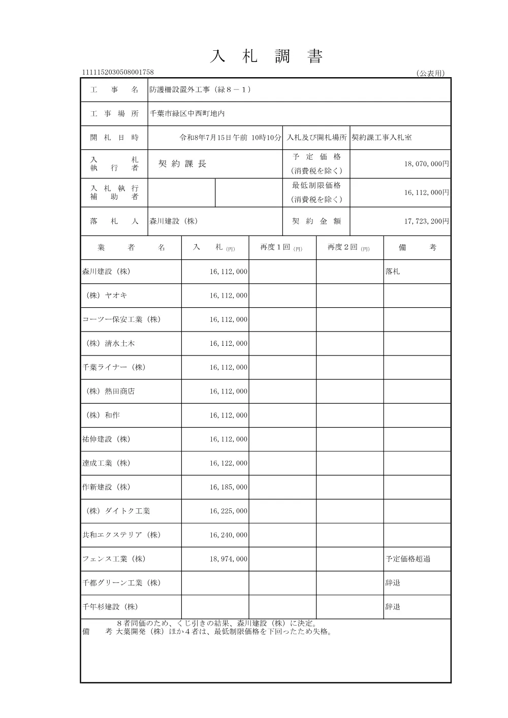 152030508001758-01.pdf 1ページ目のプレビュー