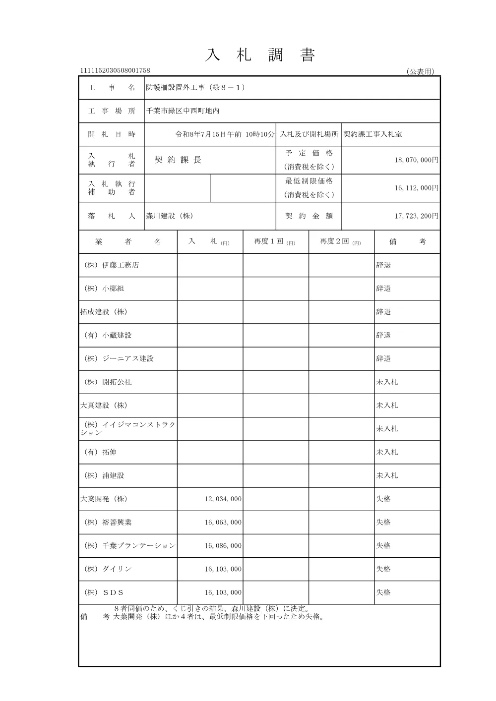 152030508001758-01.pdf 2ページ目のプレビュー