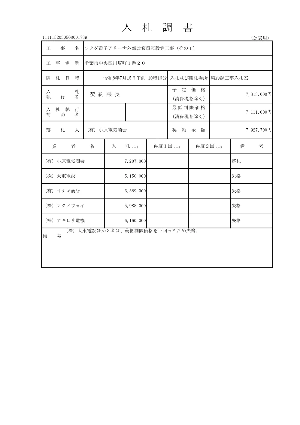 152030508001739-01.pdf 1ページ目のプレビュー