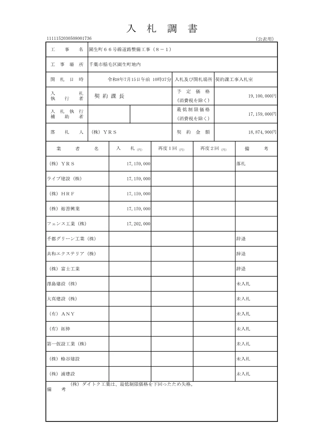 152030508001736-01.pdf 1ページ目のプレビュー