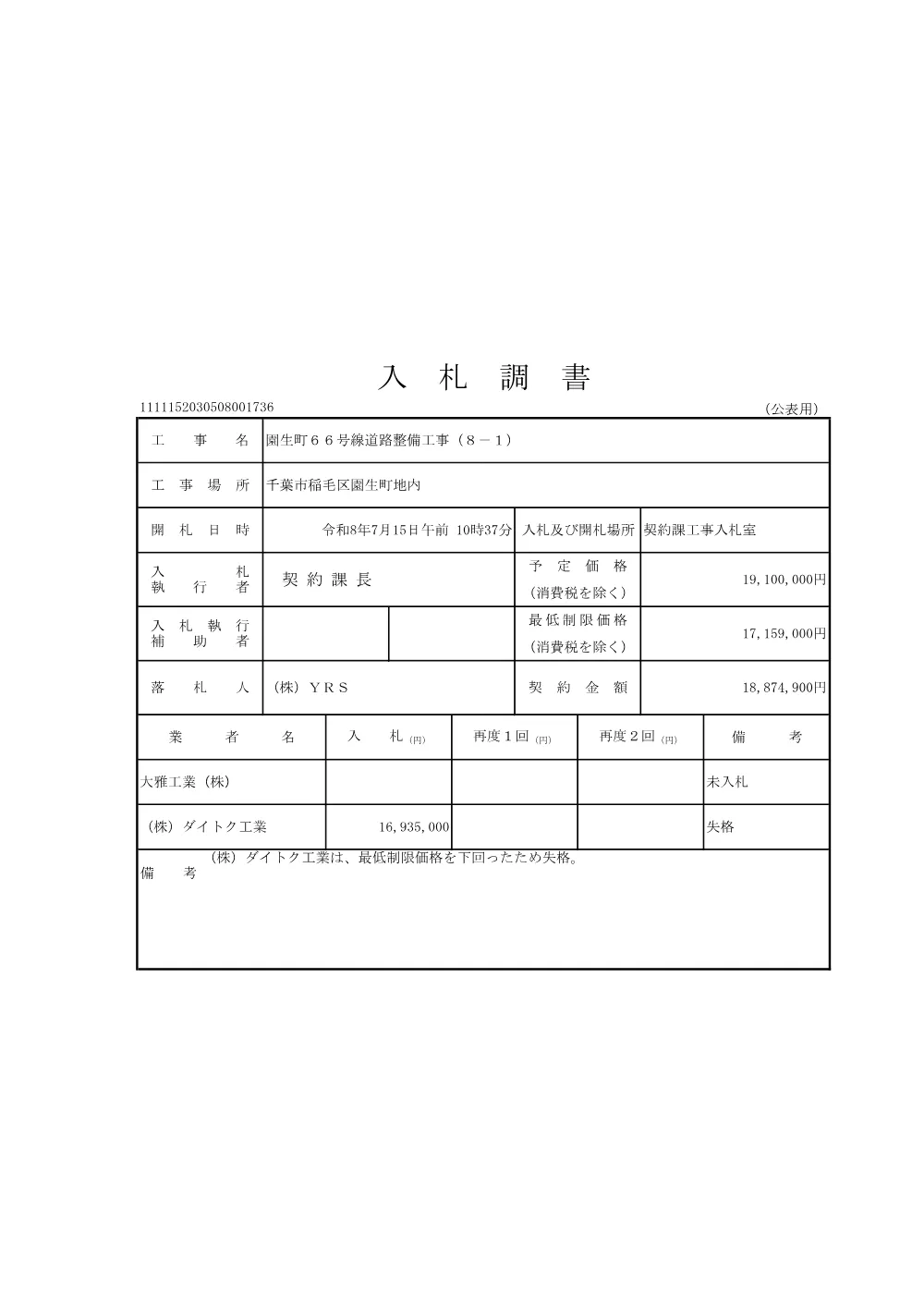 152030508001736-01.pdf 2ページ目のプレビュー